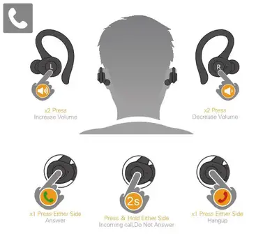 User guide to Blackweb headphone